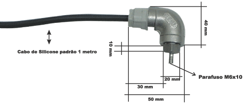 Termostato de Segurança